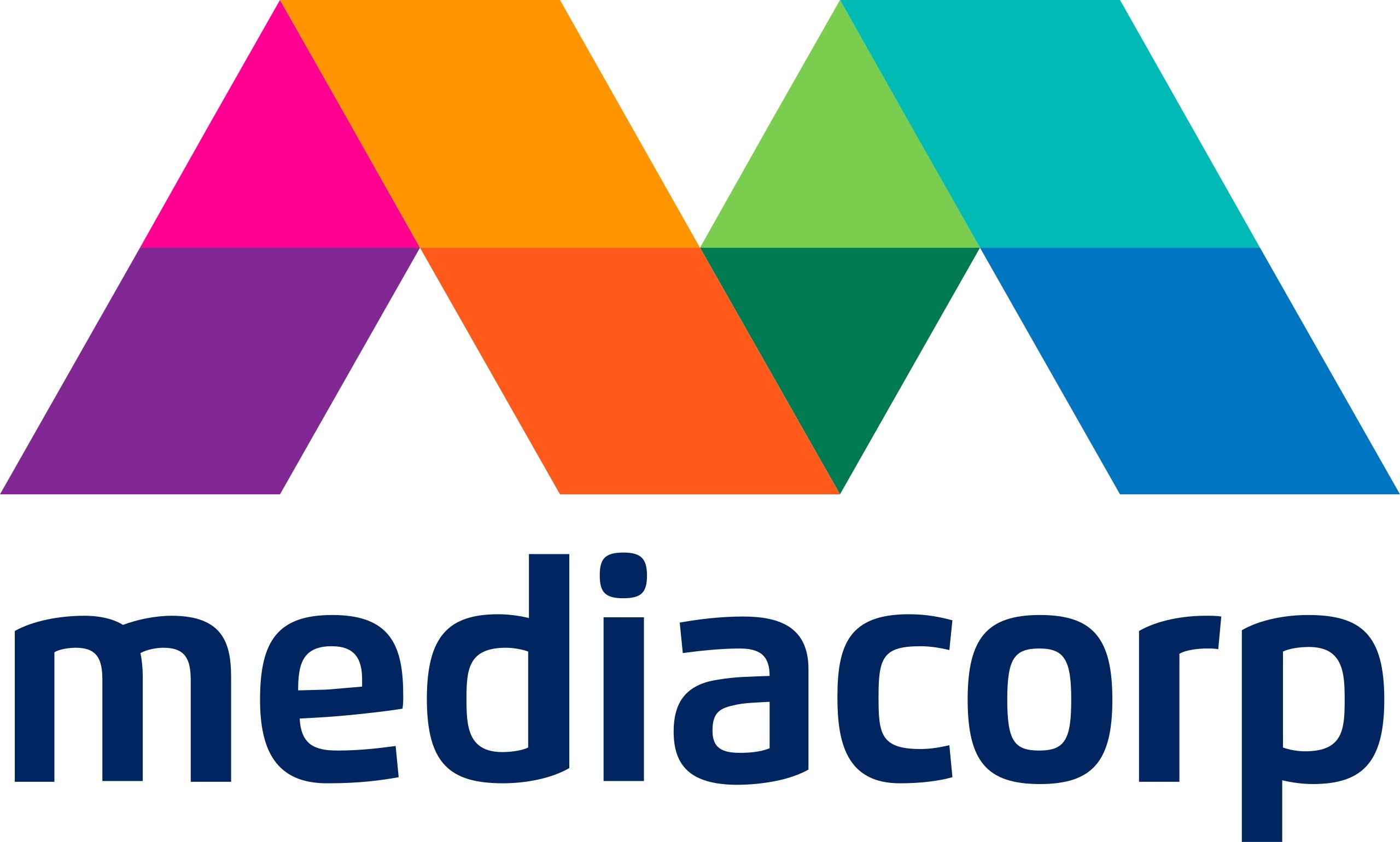 Mediacorp